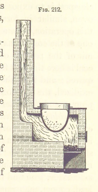 An illustration from A Treatise on Metallurgy; comprising mining, and general and particular metallurgical operations, etc, 1880, leaf 471