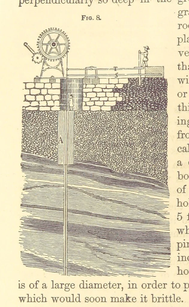 An illustration from A Treatise on Metallurgy; comprising mining, and general and particular metallurgical operations, etc, 1880, leaf 48
