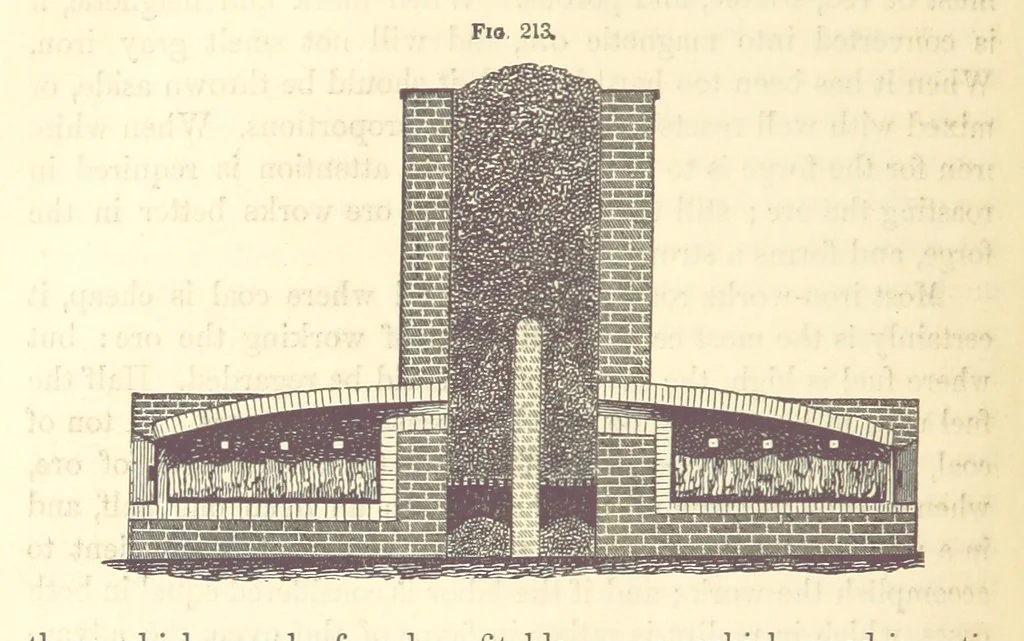 An illustration from A Treatise on Metallurgy; comprising mining, and general and particular metallurgical operations, etc, 1880, leaf 496