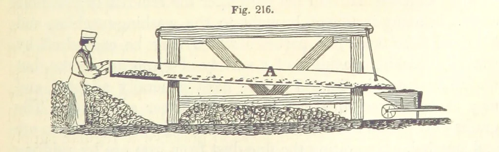 An illustration from A Treatise on Metallurgy; comprising mining, and general and particular metallurgical operations, etc, 1880, leaf 499