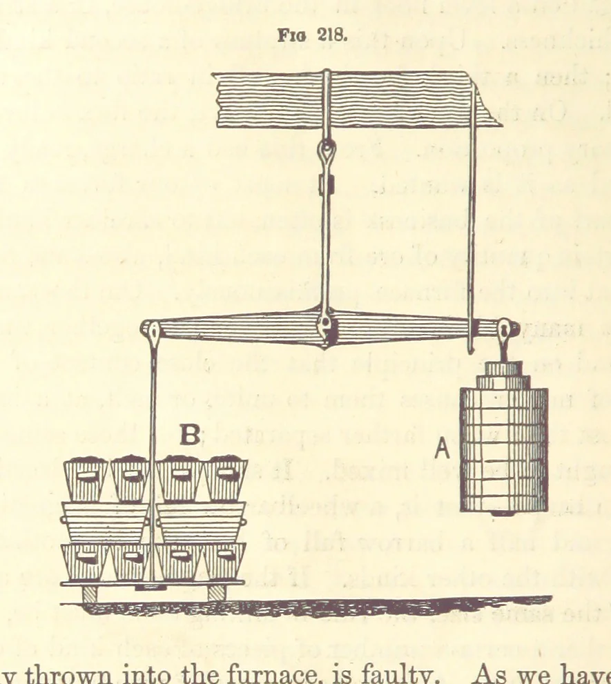 An illustration from A Treatise on Metallurgy; comprising mining, and general and particular metallurgical operations, etc, 1880, leaf 506