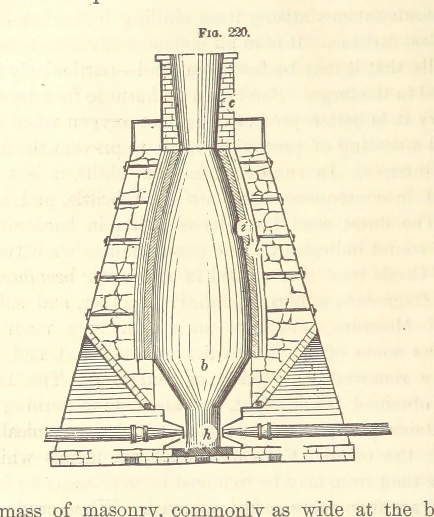 An illustration from A Treatise on Metallurgy; comprising mining, and general and particular metallurgical operations, etc, 1880, leaf 514