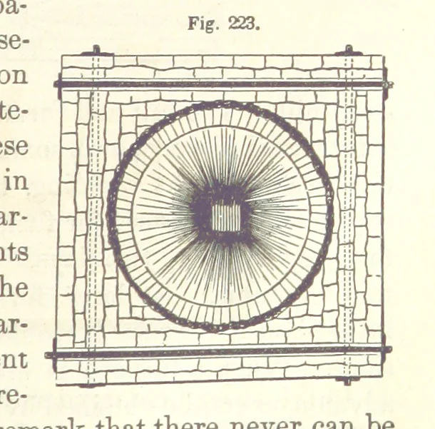An illustration from A Treatise on Metallurgy; comprising mining, and general and particular metallurgical operations, etc, 1880, leaf 517