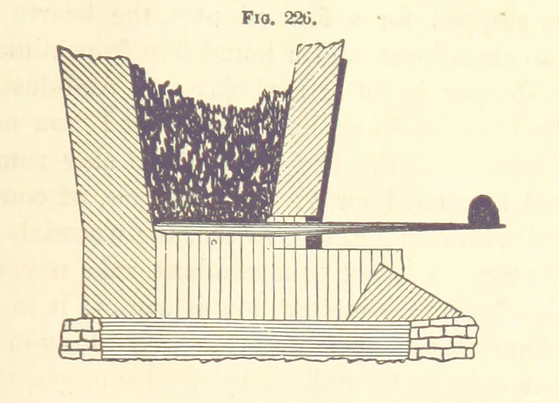 An illustration from A Treatise on Metallurgy; comprising mining, and general and particular metallurgical operations, etc, 1880, leaf 521