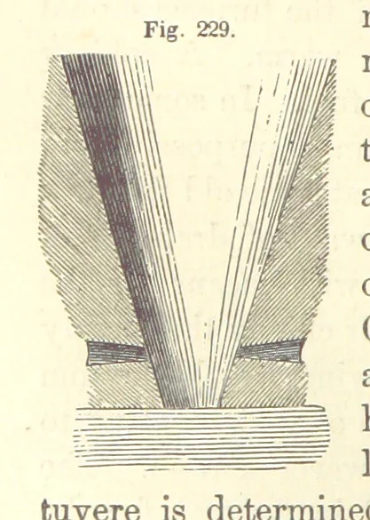 An illustration from A Treatise on Metallurgy; comprising mining, and general and particular metallurgical operations, etc, 1880, leaf 524