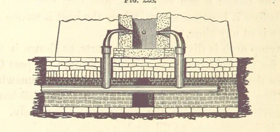 An illustration from A Treatise on Metallurgy; comprising mining, and general and particular metallurgical operations, etc, 1880, leaf 524