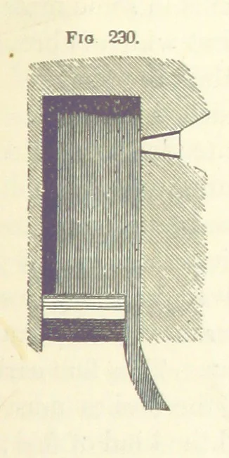 An illustration from A Treatise on Metallurgy; comprising mining, and general and particular metallurgical operations, etc, 1880, leaf 527
