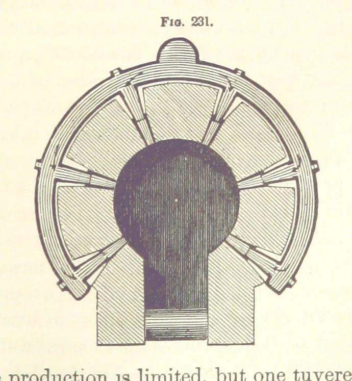 An illustration from A Treatise on Metallurgy; comprising mining, and general and particular metallurgical operations, etc, 1880, leaf 527