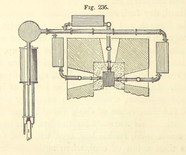 An illustration from A Treatise on Metallurgy; comprising mining, and general and particular metallurgical operations, etc, 1880, leaf 536