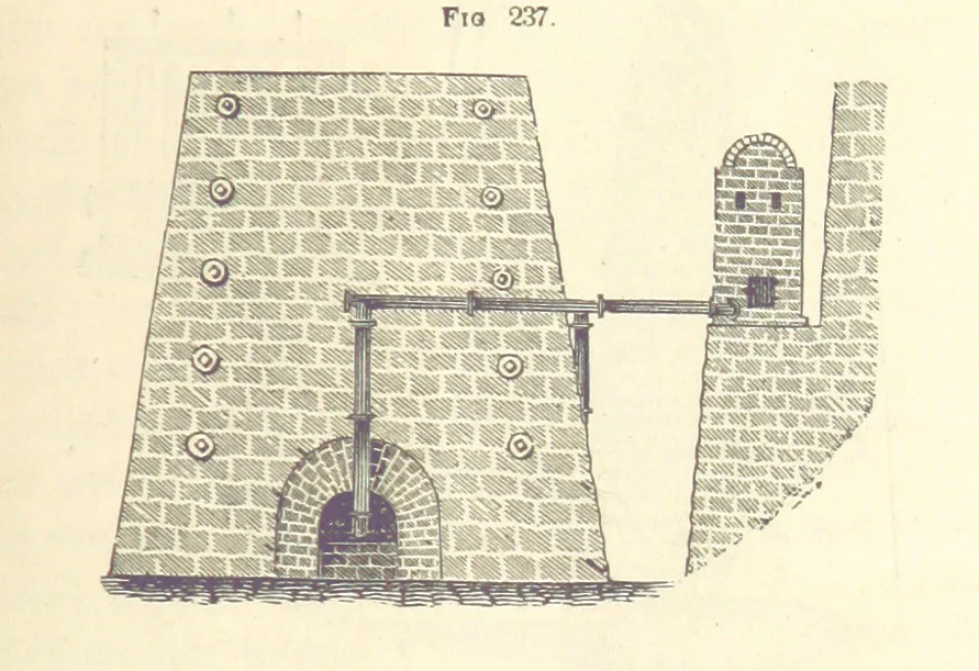 An illustration from A Treatise on Metallurgy; comprising mining, and general and particular metallurgical operations, etc, 1880, leaf 537
