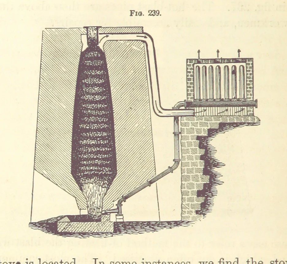 An illustration from A Treatise on Metallurgy; comprising mining, and general and particular metallurgical operations, etc, 1880, leaf 538