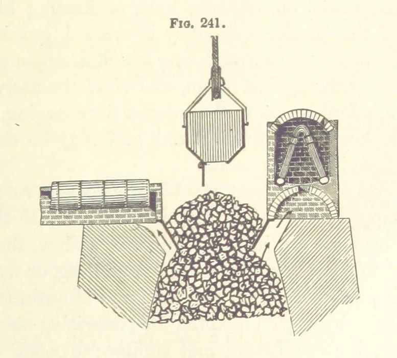 An illustration from A Treatise on Metallurgy; comprising mining, and general and particular metallurgical operations, etc, 1880, leaf 541
