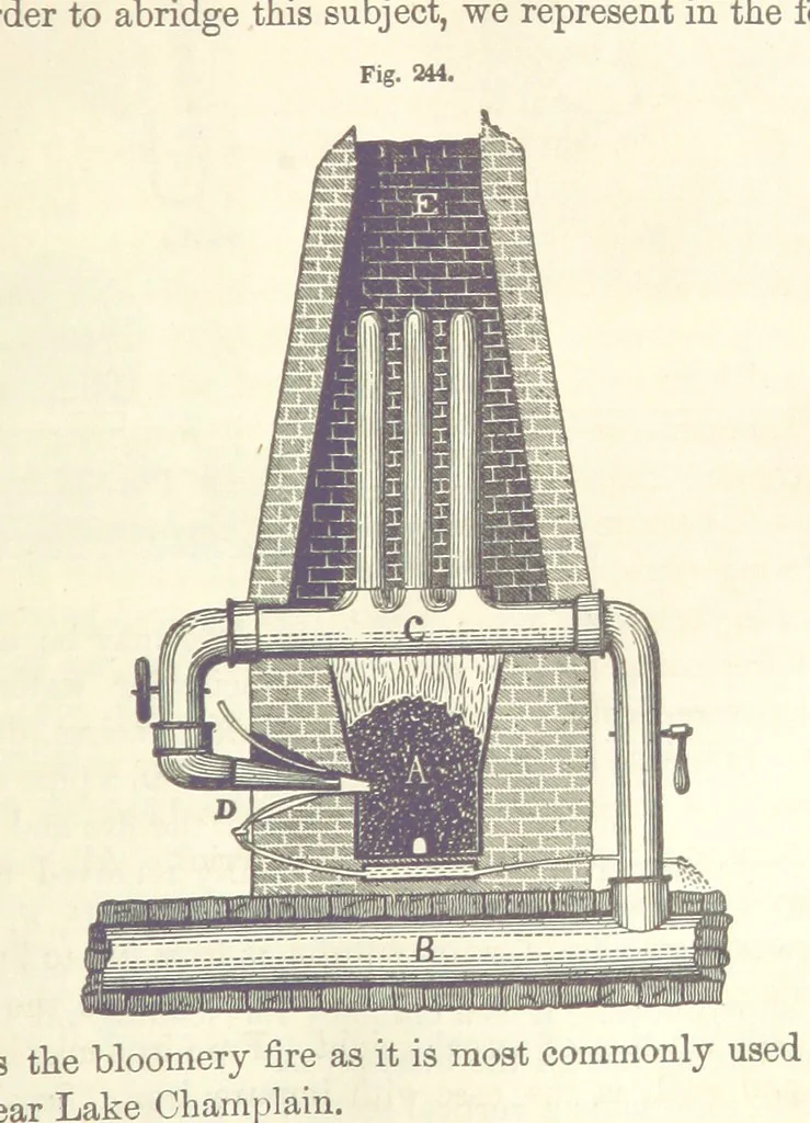 An illustration from A Treatise on Metallurgy; comprising mining, and general and particular metallurgical operations, etc, 1880, leaf 549