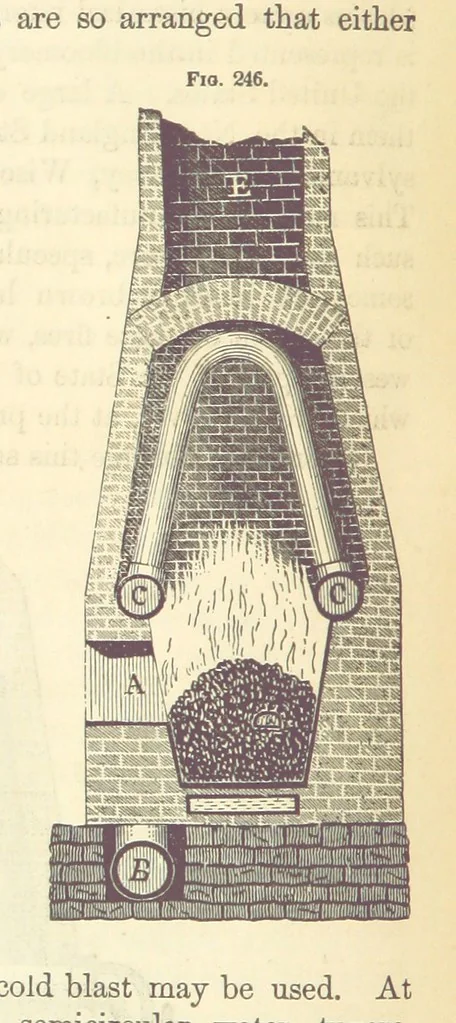 An illustration from A Treatise on Metallurgy; comprising mining, and general and particular metallurgical operations, etc, 1880, leaf 550
