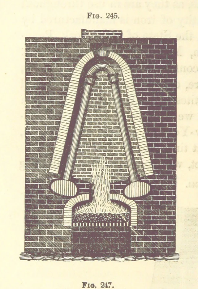 An illustration from A Treatise on Metallurgy; comprising mining, and general and particular metallurgical operations, etc, 1880, leaf 550