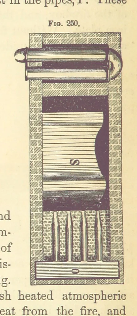 An illustration from A Treatise on Metallurgy; comprising mining, and general and particular metallurgical operations, etc, 1880, leaf 552