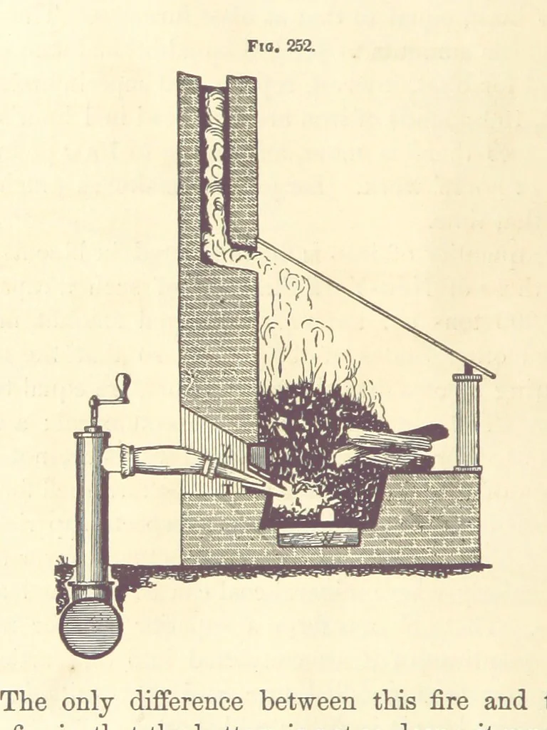 An illustration from A Treatise on Metallurgy; comprising mining, and general and particular metallurgical operations, etc, 1880, leaf 554