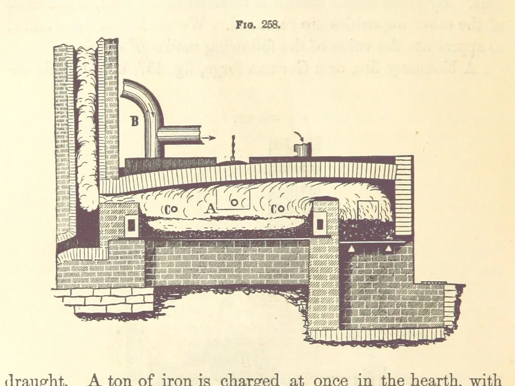 An illustration from A Treatise on Metallurgy; comprising mining, and general and particular metallurgical operations, etc, 1880, leaf 564