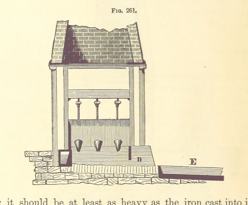 An illustration from A Treatise on Metallurgy; comprising mining, and general and particular metallurgical operations, etc, 1880, leaf 566