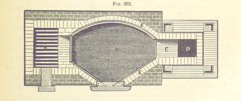 An illustration from A Treatise on Metallurgy; comprising mining, and general and particular metallurgical operations, etc, 1880, leaf 569