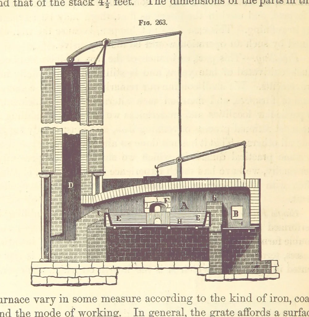 An illustration from A Treatise on Metallurgy; comprising mining, and general and particular metallurgical operations, etc, 1880, leaf 570
