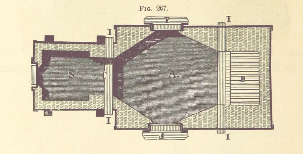 An illustration from A Treatise on Metallurgy; comprising mining, and general and particular metallurgical operations, etc, 1880, leaf 572