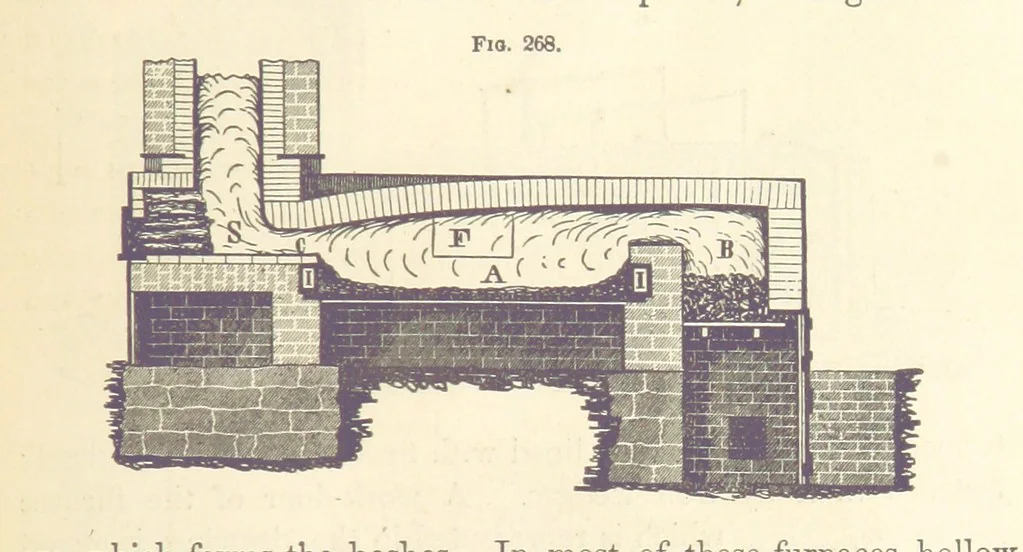 An illustration from A Treatise on Metallurgy; comprising mining, and general and particular metallurgical operations, etc, 1880, leaf 573