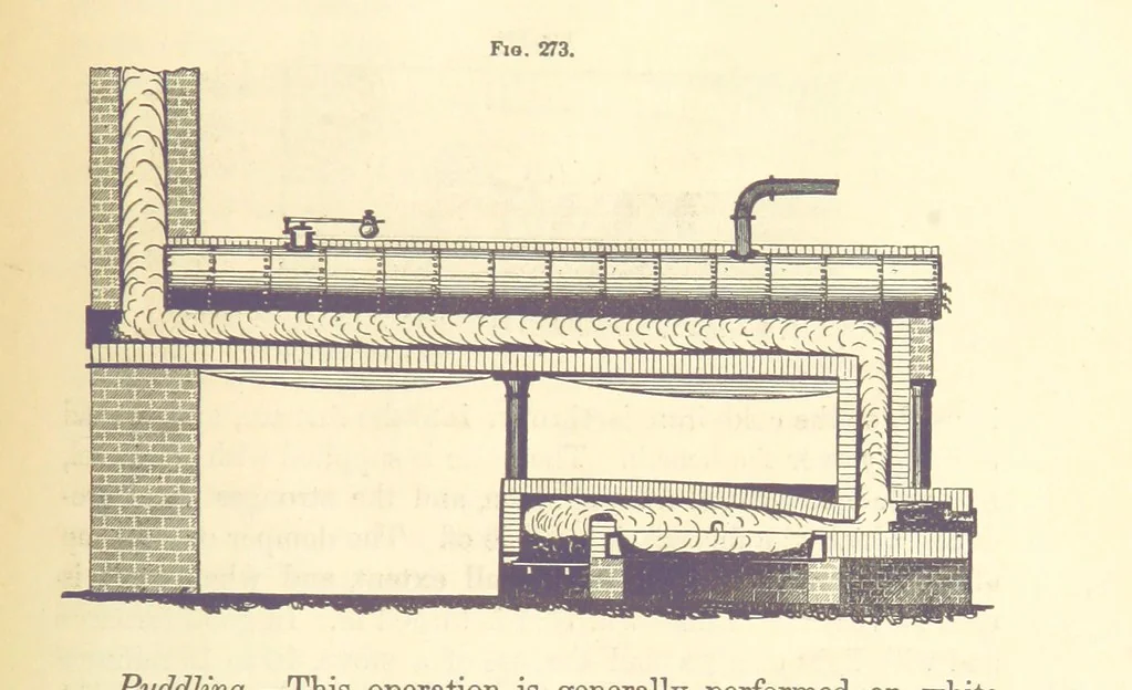 An illustration from A Treatise on Metallurgy; comprising mining, and general and particular metallurgical operations, etc, 1880, leaf 575