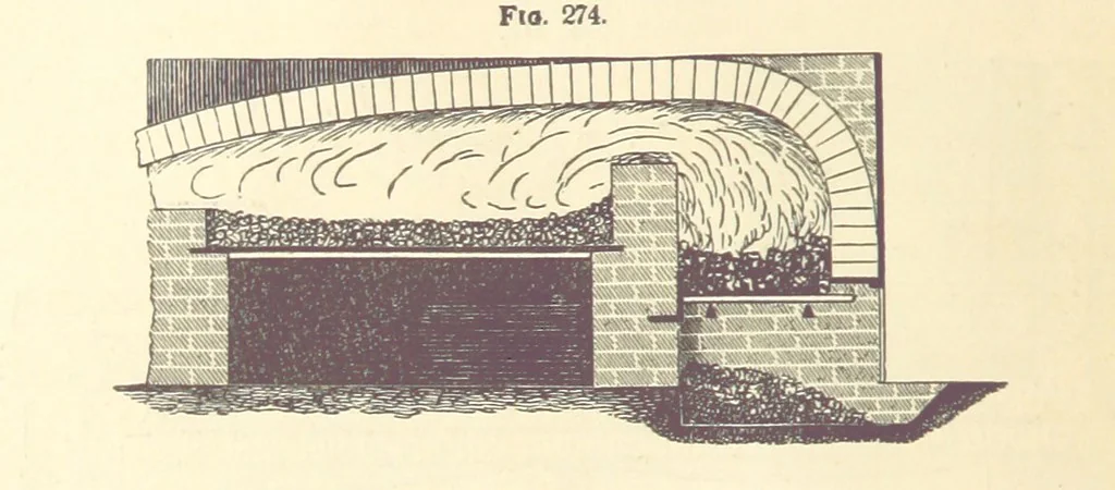 An illustration from A Treatise on Metallurgy; comprising mining, and general and particular metallurgical operations, etc, 1880, leaf 576