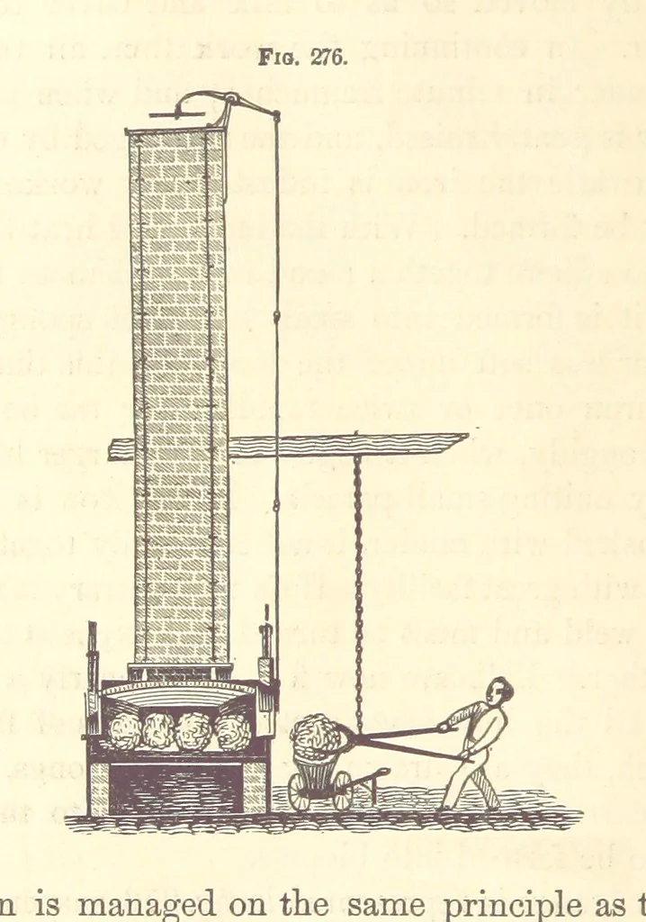 An illustration from A Treatise on Metallurgy; comprising mining, and general and particular metallurgical operations, etc, 1880, leaf 578