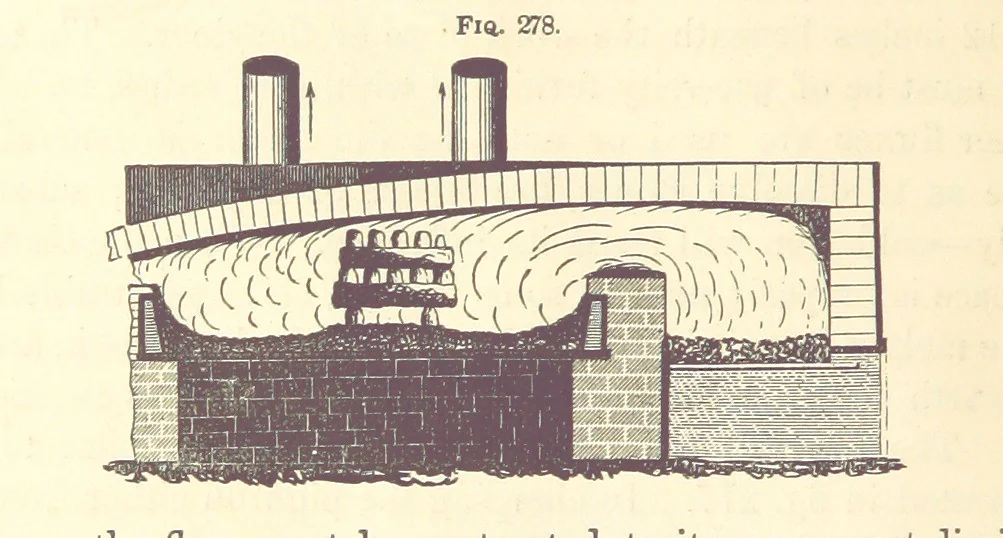 An illustration from A Treatise on Metallurgy; comprising mining, and general and particular metallurgical operations, etc, 1880, leaf 580