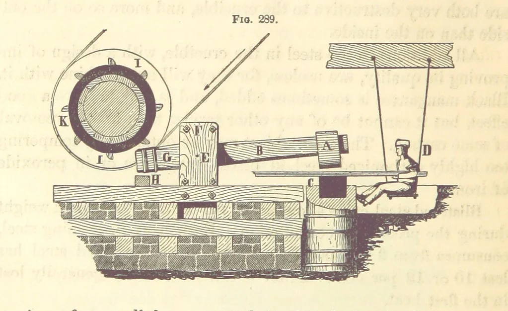 An illustration from A Treatise on Metallurgy; comprising mining, and general and particular metallurgical operations, etc, 1880, leaf 606