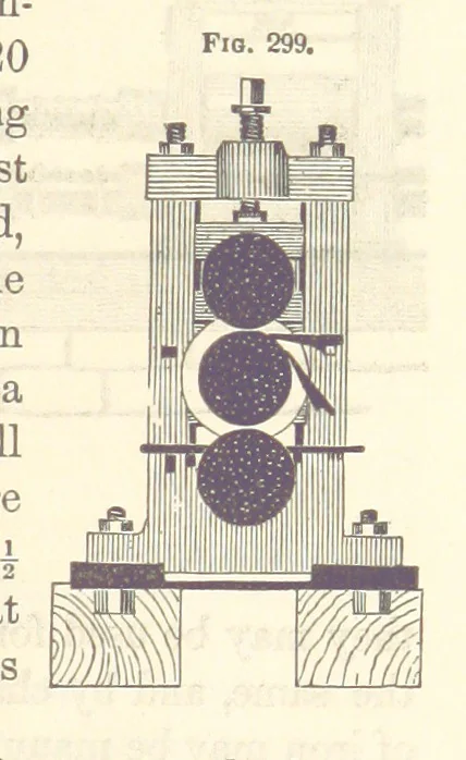 An illustration from A Treatise on Metallurgy; comprising mining, and general and particular metallurgical operations, etc, 1880, leaf 615