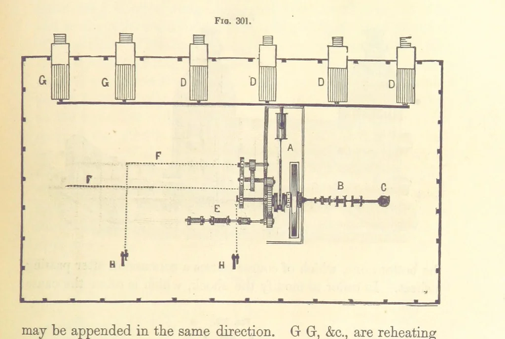 An illustration from A Treatise on Metallurgy; comprising mining, and general and particular metallurgical operations, etc, 1880, leaf 617