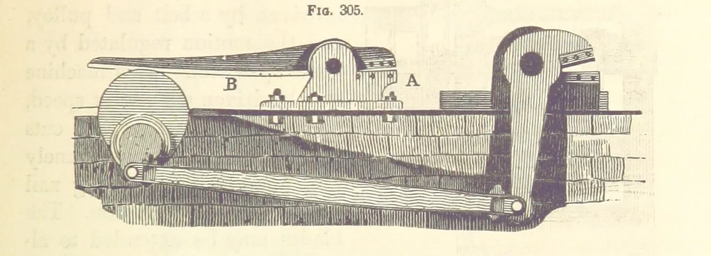 An illustration from A Treatise on Metallurgy; comprising mining, and general and particular metallurgical operations, etc, 1880, leaf 621