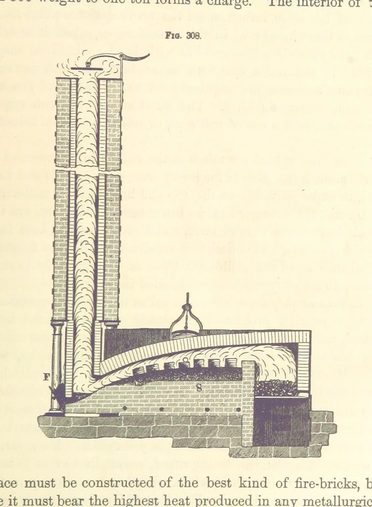 An illustration from A Treatise on Metallurgy; comprising mining, and general and particular metallurgical operations, etc, 1880, leaf 623