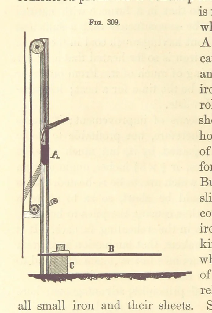 An illustration from A Treatise on Metallurgy; comprising mining, and general and particular metallurgical operations, etc, 1880, leaf 626