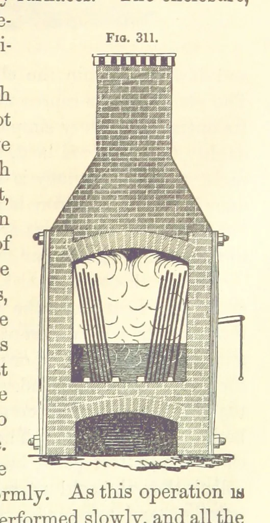 An illustration from A Treatise on Metallurgy; comprising mining, and general and particular metallurgical operations, etc, 1880, leaf 627