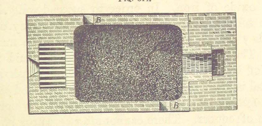 An illustration from A Treatise on Metallurgy; comprising mining, and general and particular metallurgical operations, etc, 1880, leaf 635