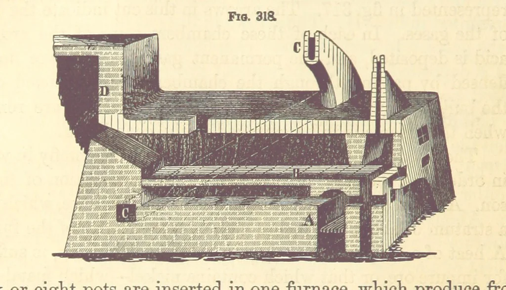 An illustration from A Treatise on Metallurgy; comprising mining, and general and particular metallurgical operations, etc, 1880, leaf 642
