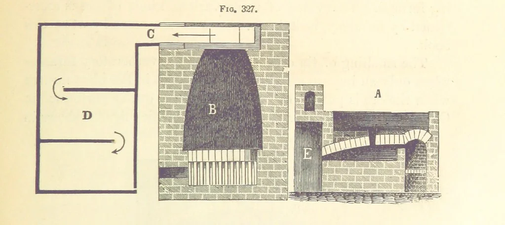 An illustration from A Treatise on Metallurgy; comprising mining, and general and particular metallurgical operations, etc, 1880, leaf 649
