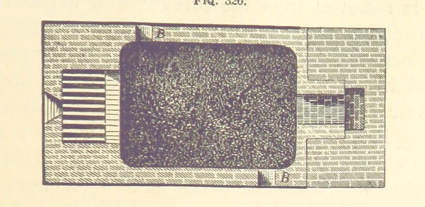 An illustration from A Treatise on Metallurgy; comprising mining, and general and particular metallurgical operations, etc, 1880, leaf 649