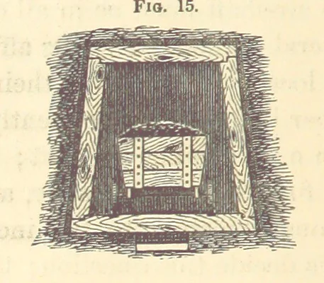 An illustration from A Treatise on Metallurgy; comprising mining, and general and particular metallurgical operations, etc, 1880, leaf 66
