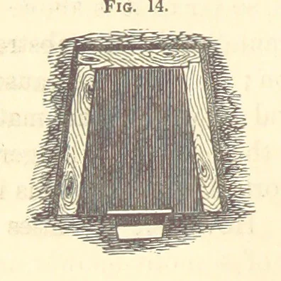 An illustration from A Treatise on Metallurgy; comprising mining, and general and particular metallurgical operations, etc, 1880, leaf 66