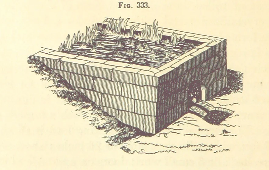An illustration from A Treatise on Metallurgy; comprising mining, and general and particular metallurgical operations, etc, 1880, leaf 664
