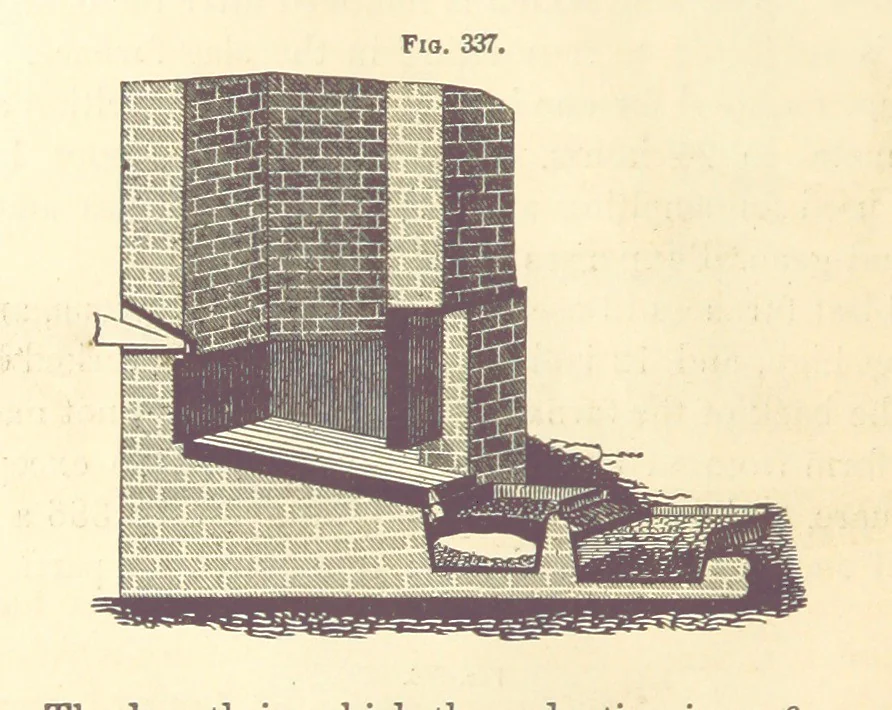 An illustration from A Treatise on Metallurgy; comprising mining, and general and particular metallurgical operations, etc, 1880, leaf 668