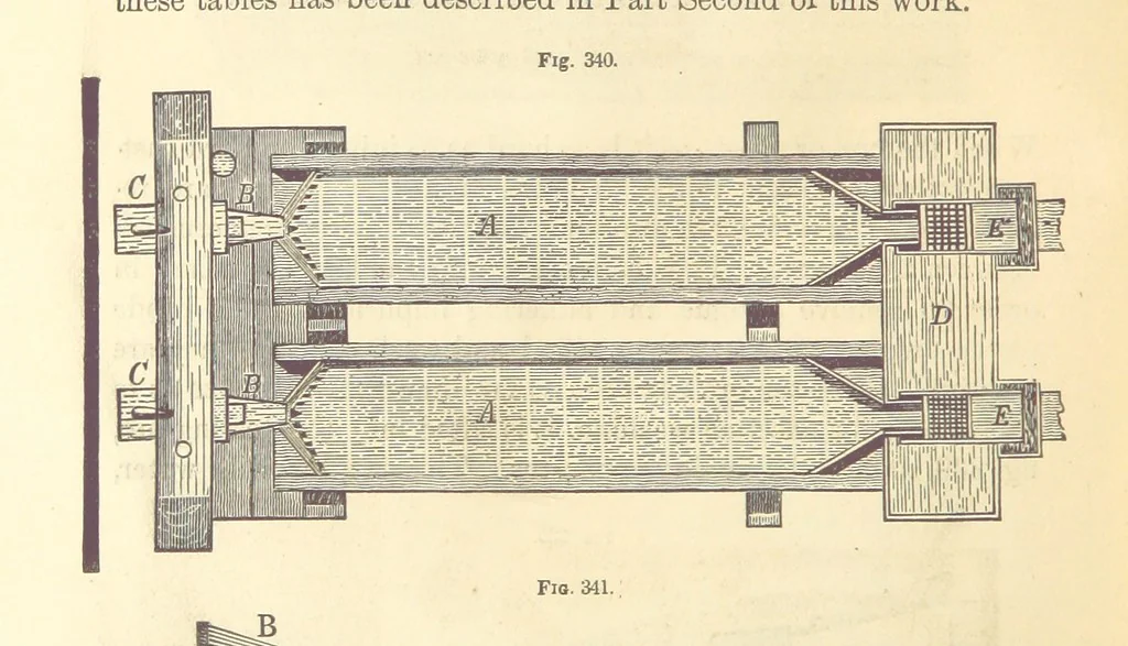 An illustration from A Treatise on Metallurgy; comprising mining, and general and particular metallurgical operations, etc, 1880, leaf 670