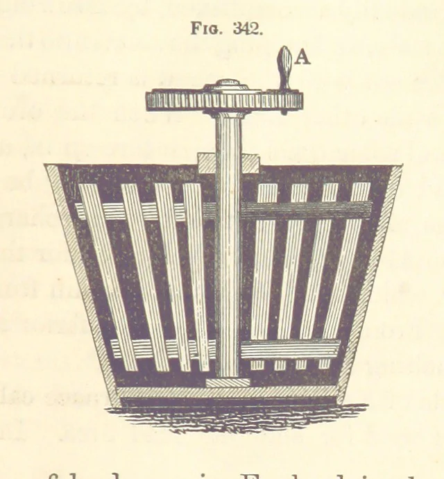 An illustration from A Treatise on Metallurgy; comprising mining, and general and particular metallurgical operations, etc, 1880, leaf 671