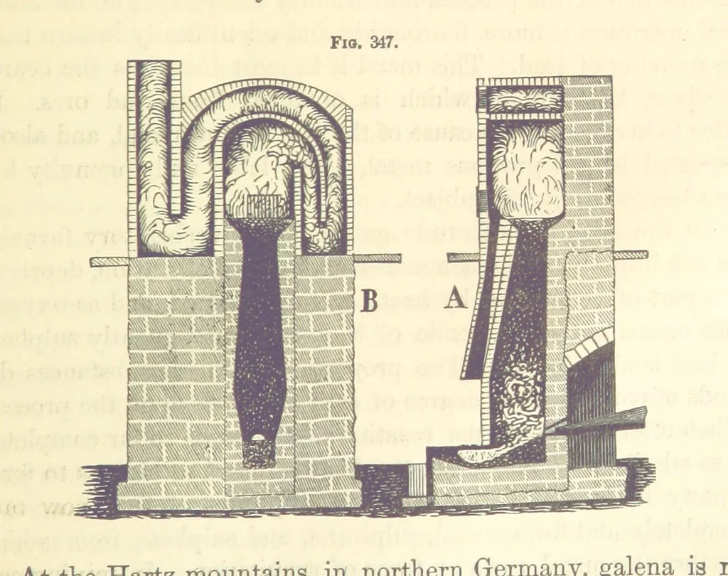 An illustration from A Treatise on Metallurgy; comprising mining, and general and particular metallurgical operations, etc, 1880, leaf 675