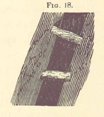 An illustration from A Treatise on Metallurgy; comprising mining, and general and particular metallurgical operations, etc, 1880, leaf 68
